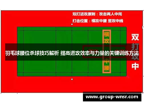 羽毛球腰位杀球技巧解析 提高进攻效率与力量的关键训练方法